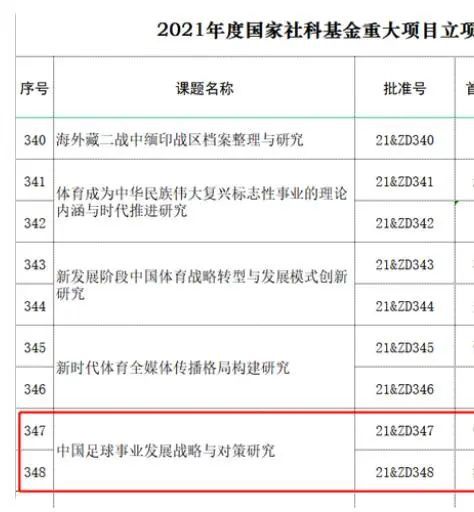 但赫罗纳最近9场赛事中只有1场能够零封对手，防守端依旧存在着不小的漏洞。